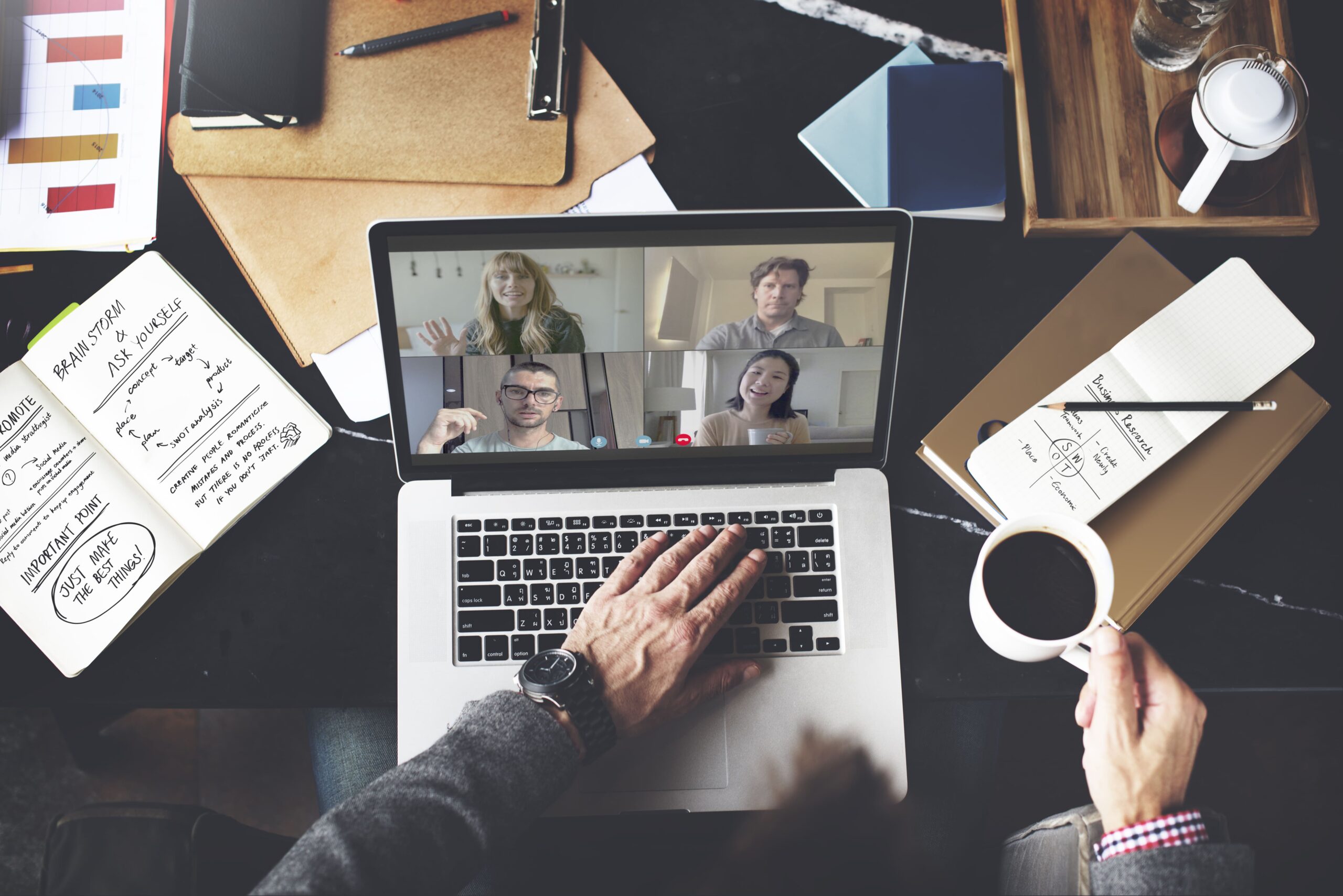 The Best Practices for Managing Remote Teams