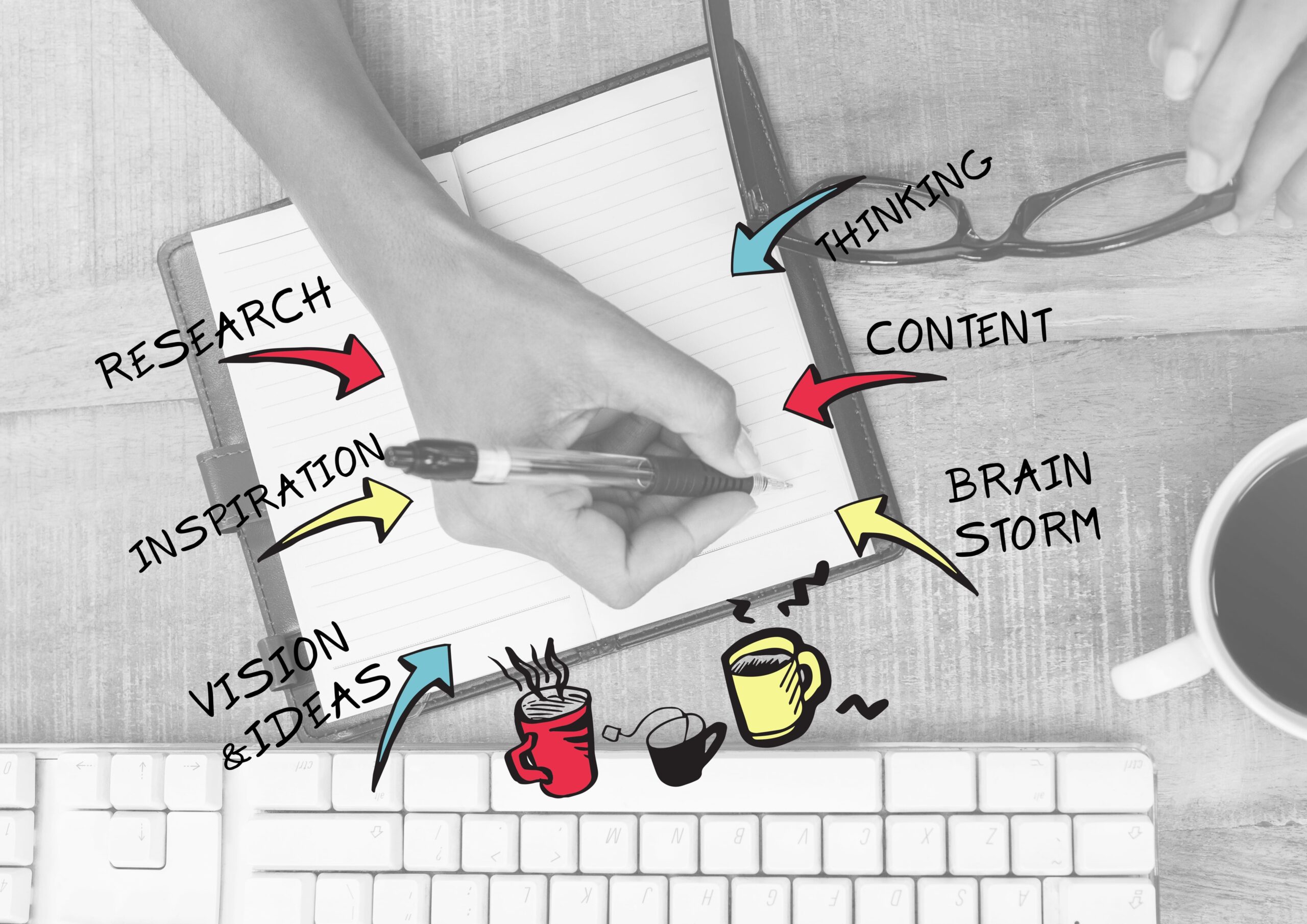 Content Creation Strategies