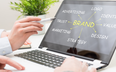 Branding for Business Growth: Insights from Popular Brands