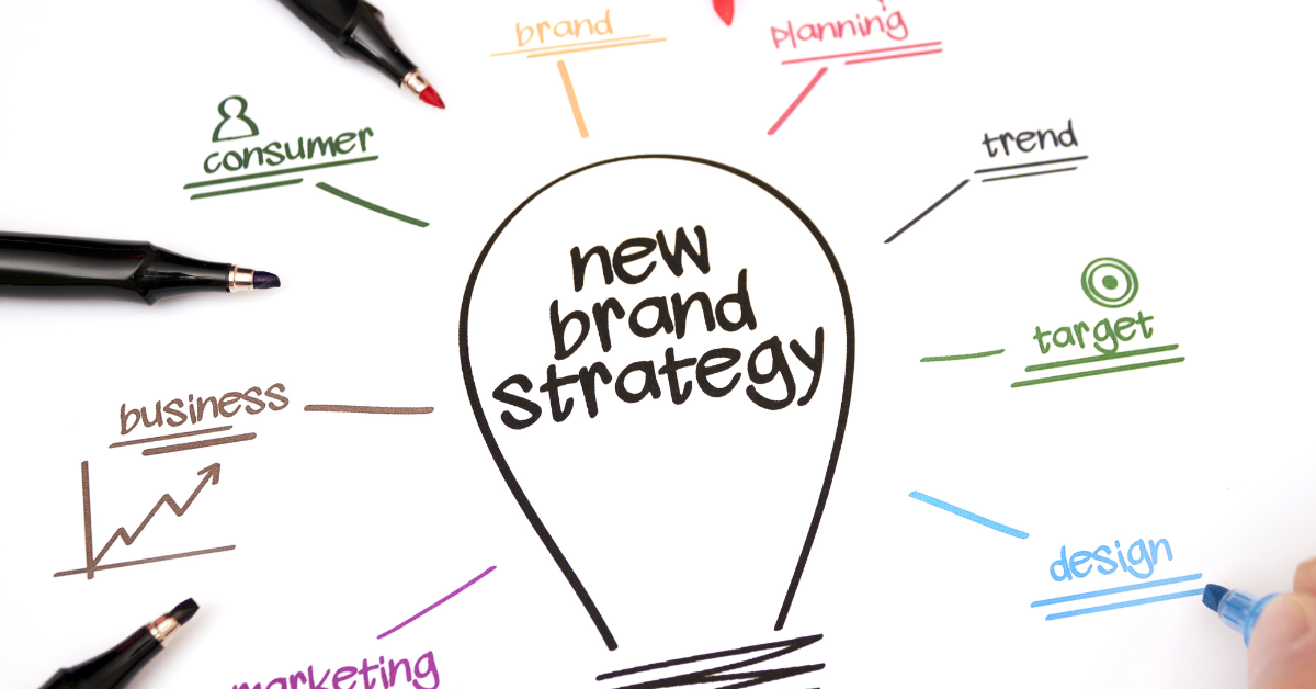 What Is Brand Strategy