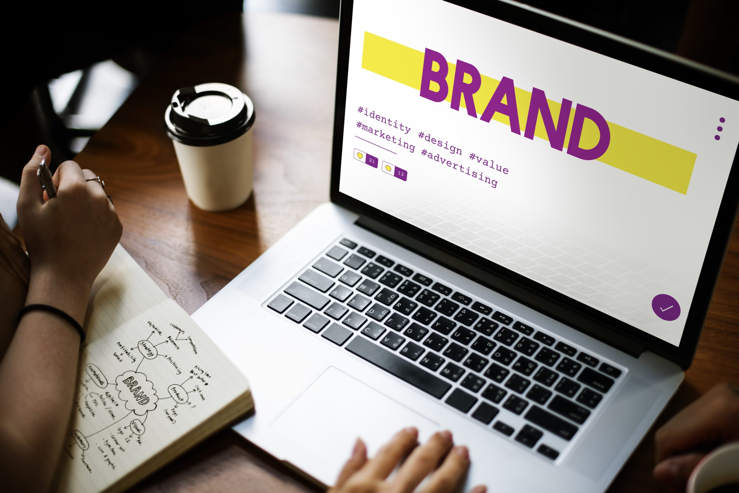 Defining Your Brand Identity