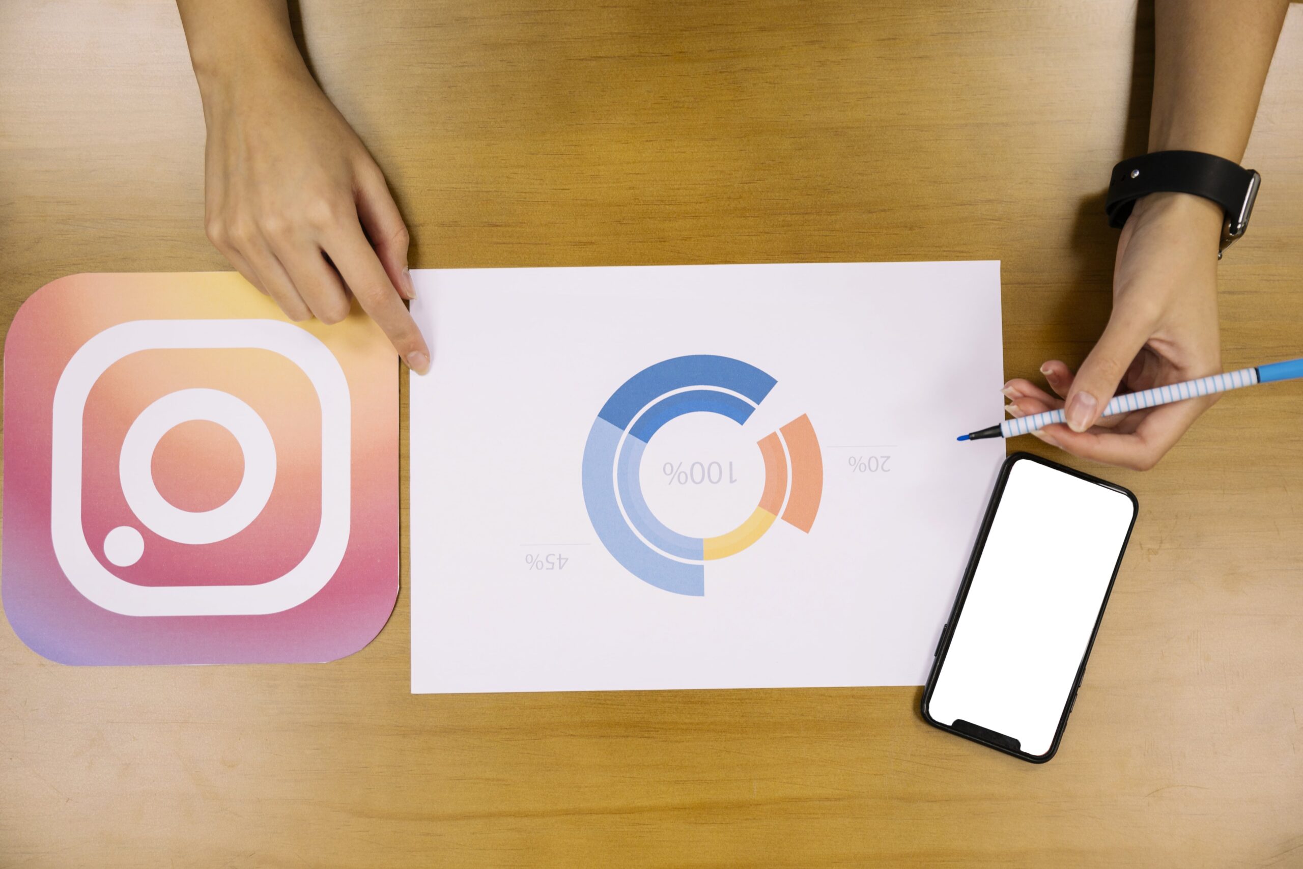 Building Your Instagram Presence - Define Your Goals